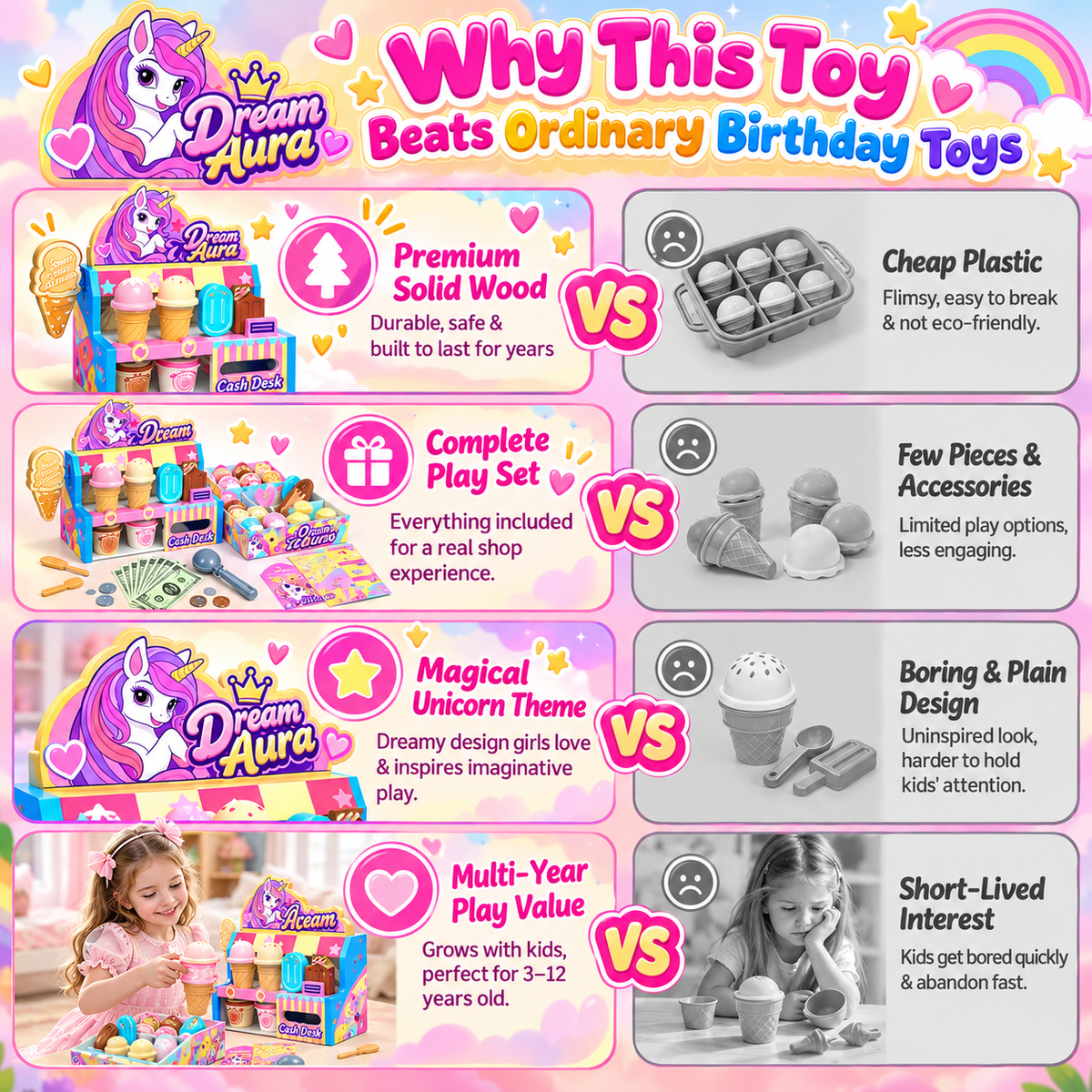 Ice Cream Shop Playset